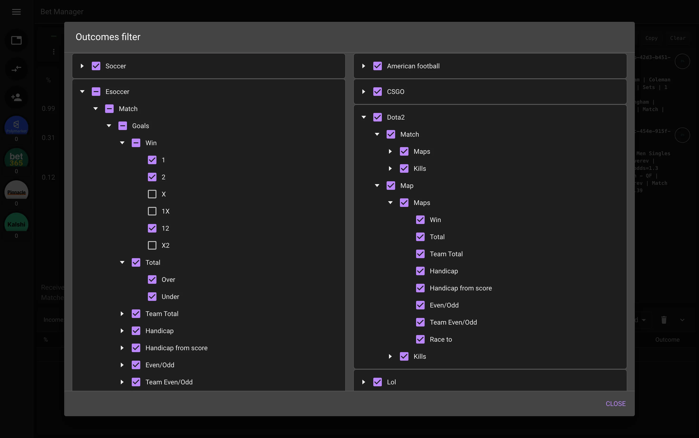 Forkify — outcomes filter tree