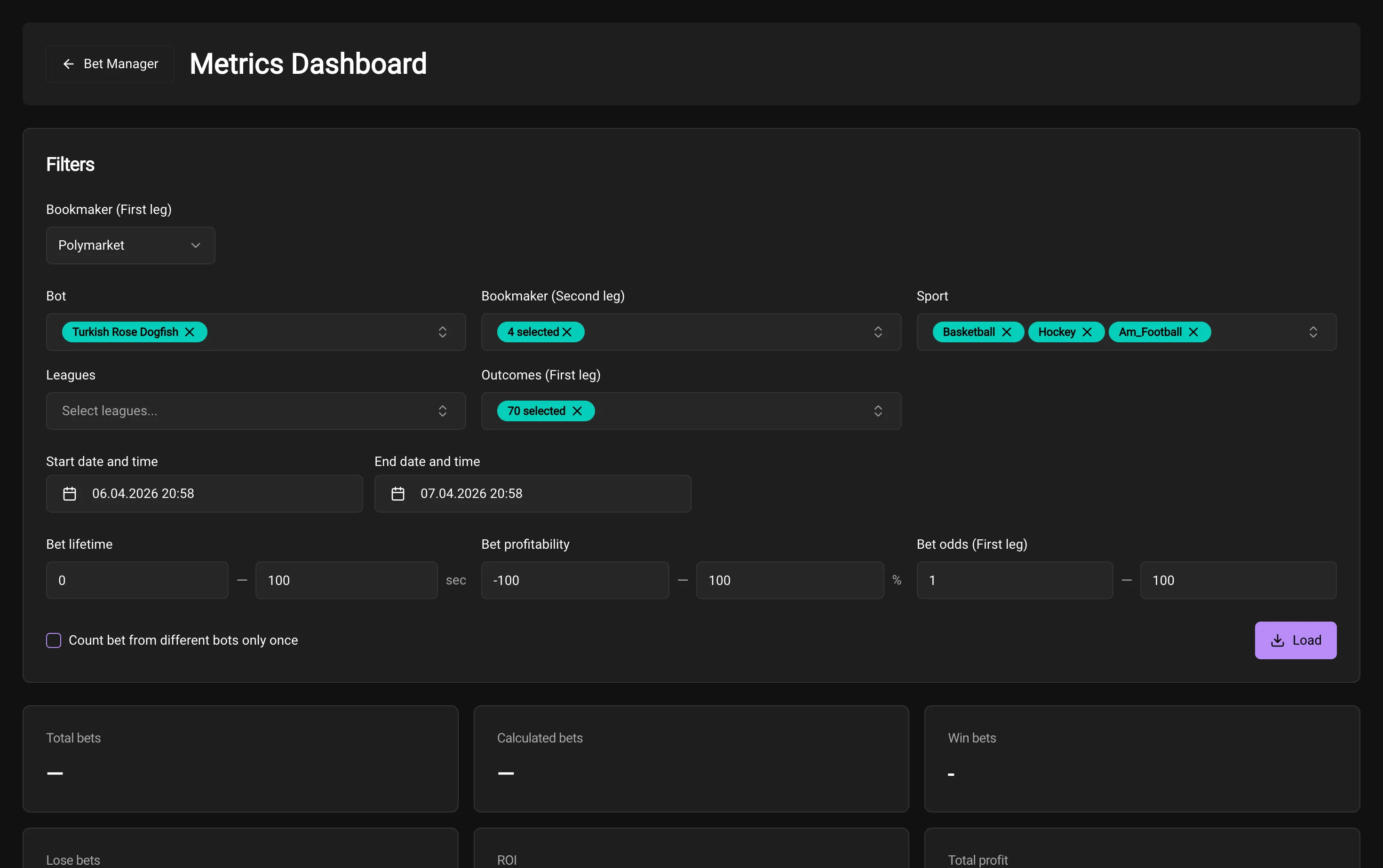 Forkify — metrics dashboard